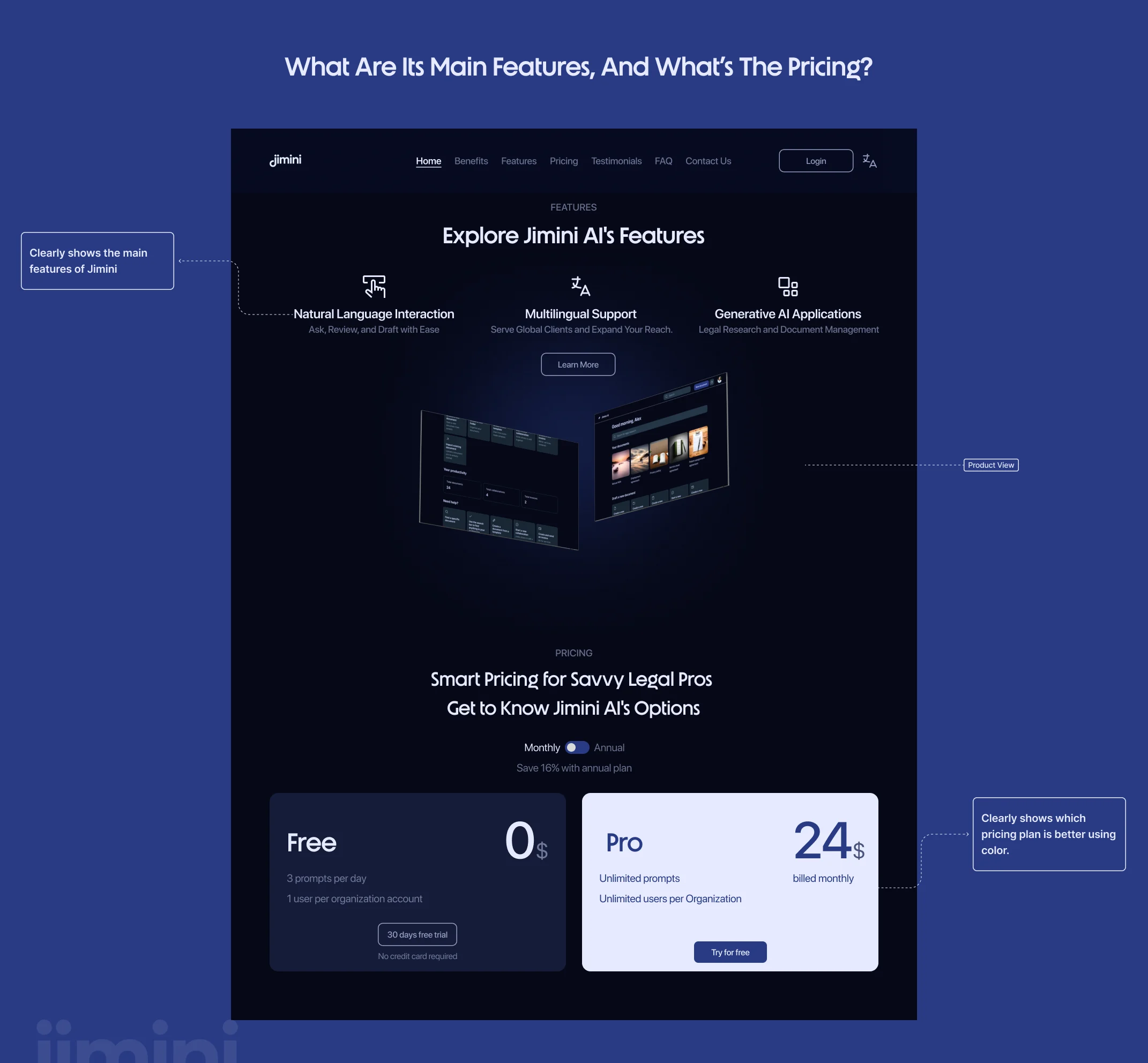 Its features and pricing