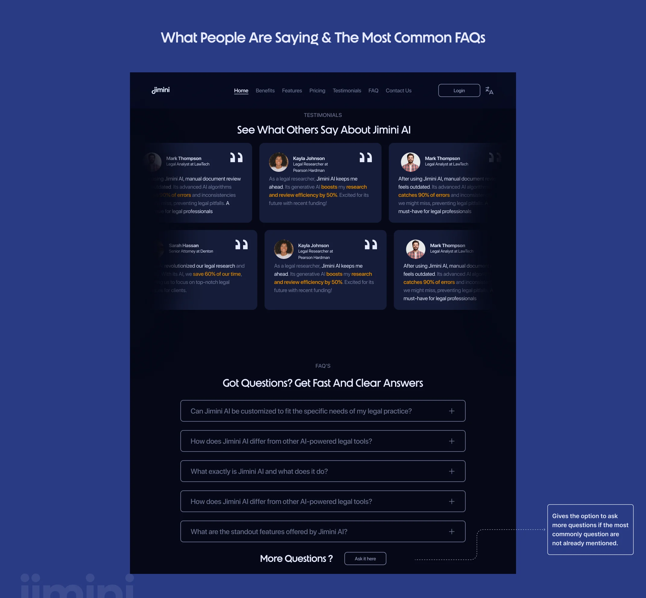 What people say, and common questions