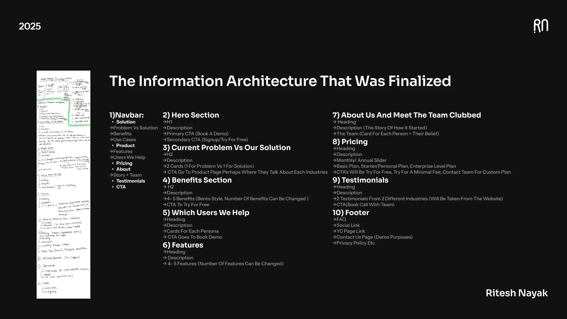 The information architecture