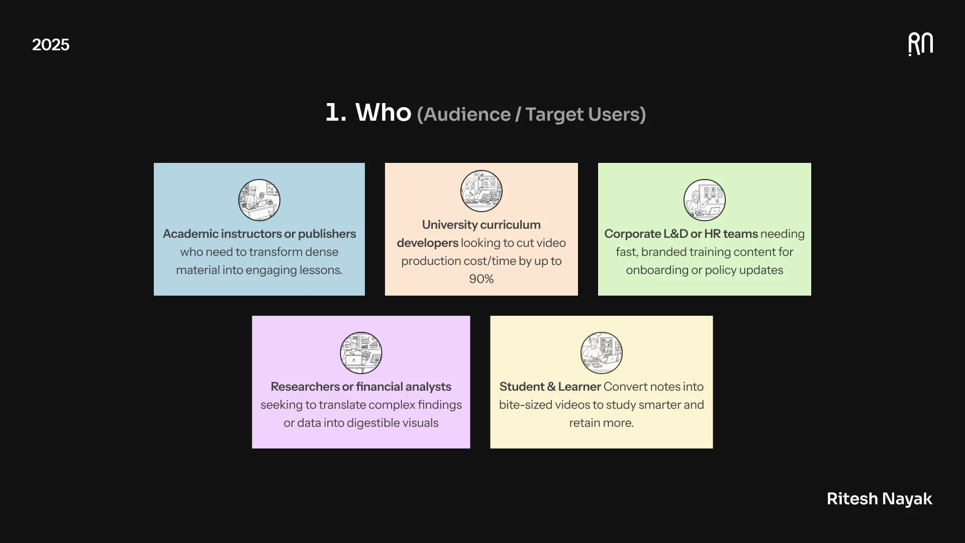 Who: the audience