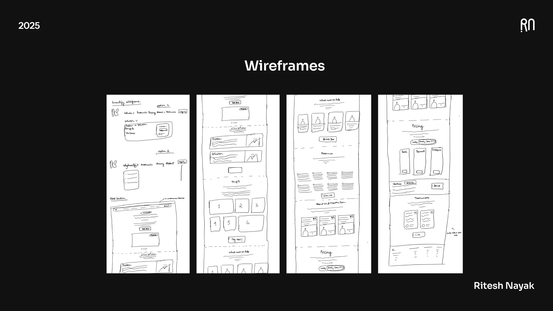 Wireframes