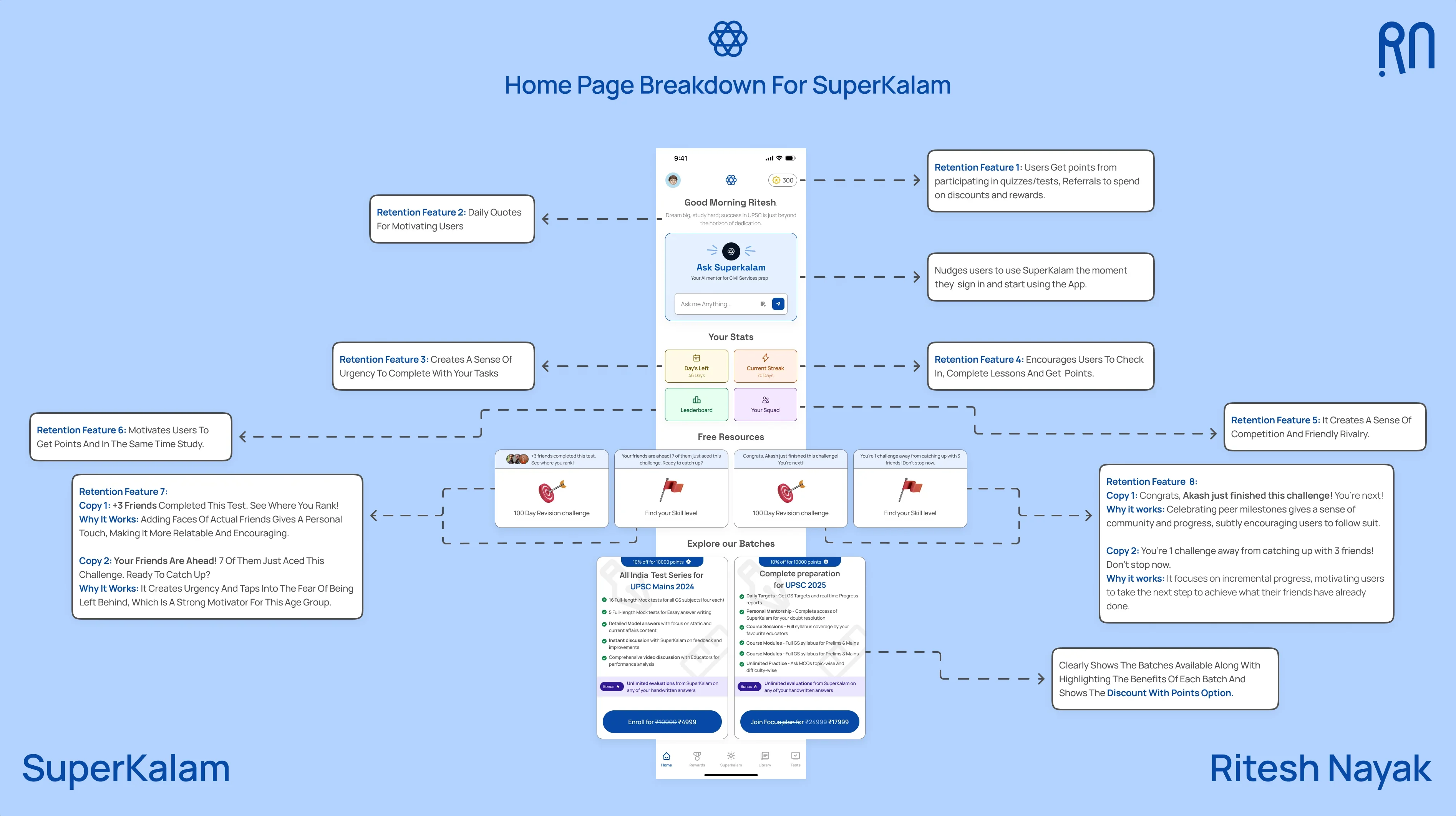 The home screen, feature by feature
