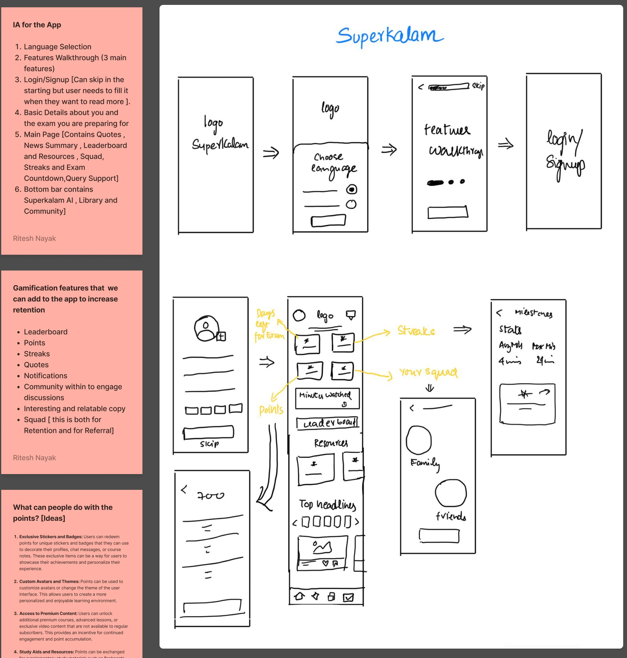 The app's structure, game features and sketches